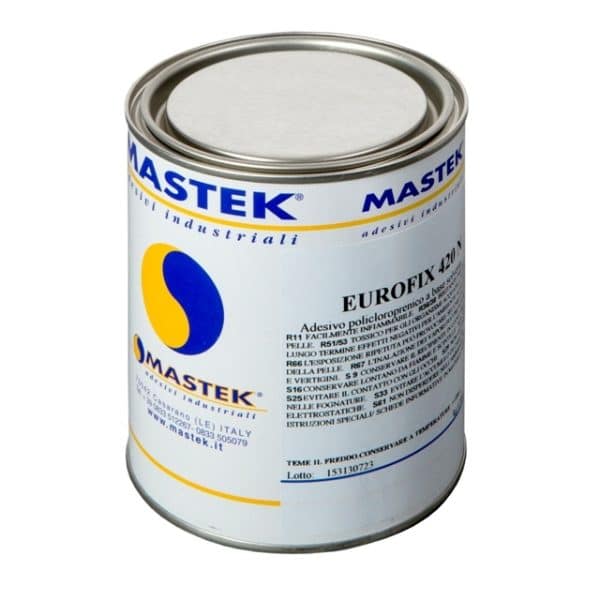 Eurofix